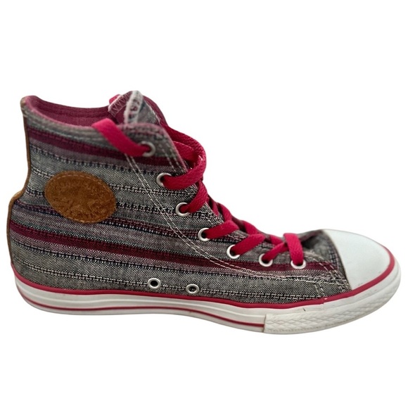 Converse Chuck Taylor Hi Berry Pink High-Top Fabric Basketball Shoe size 5.5 - Picture 7 of 16